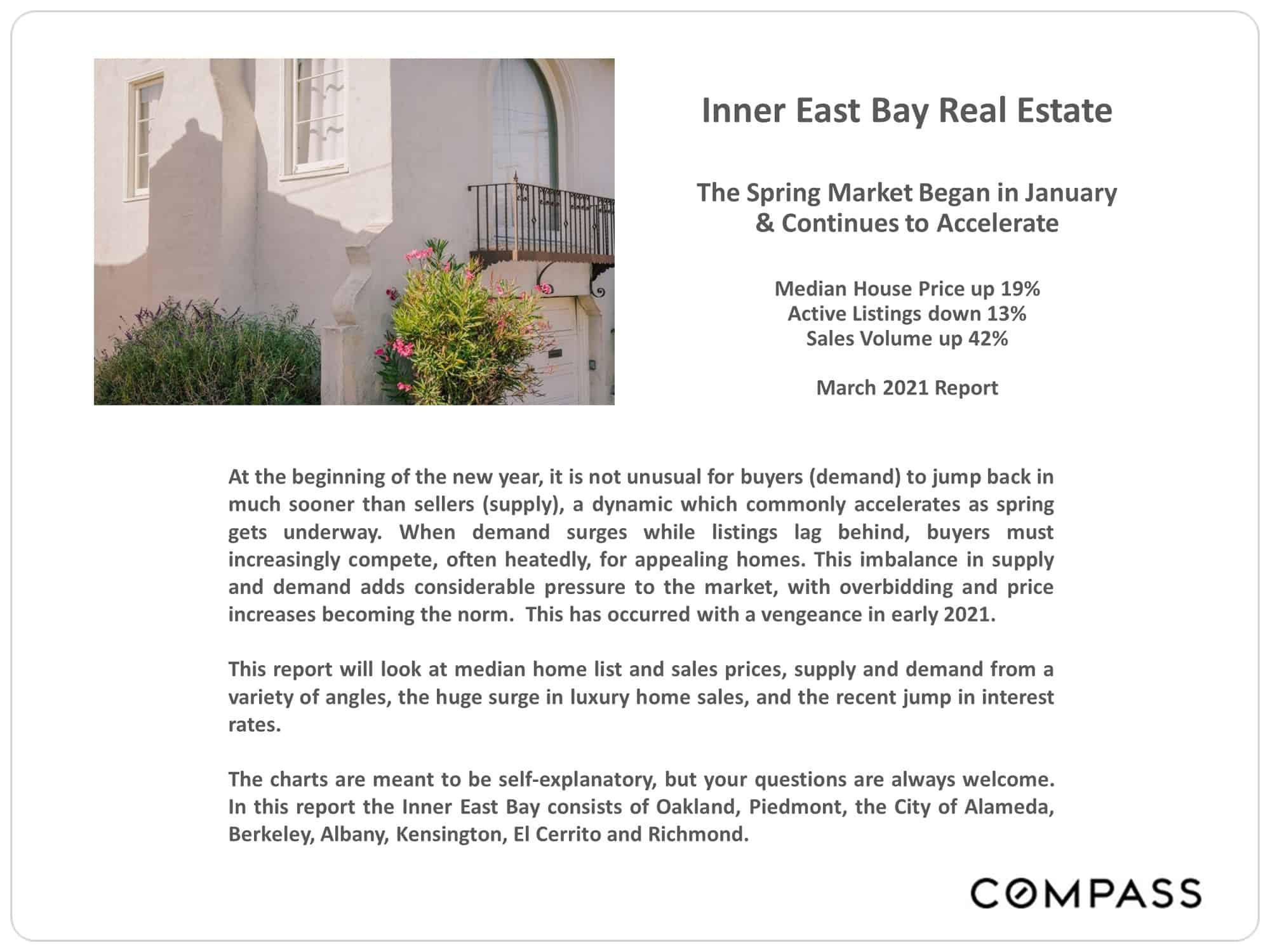 East Bay March 2021 Real Estate Market Report