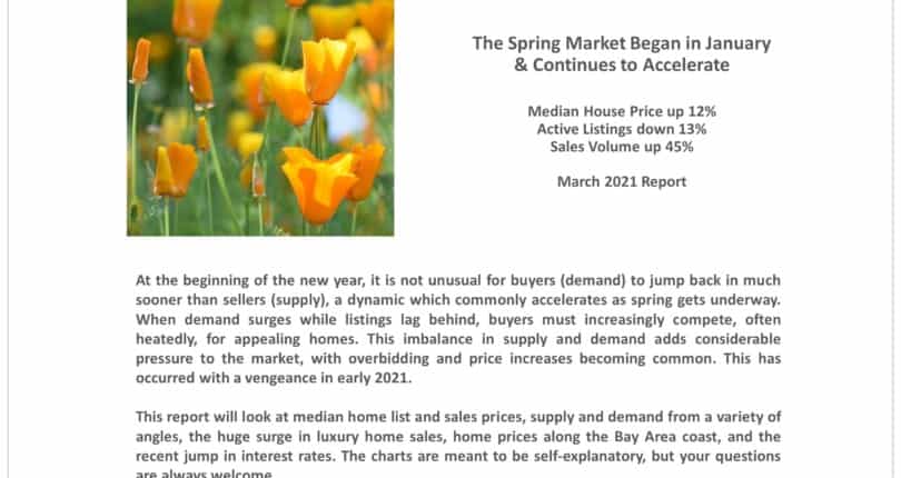 Marin March 2021 Real Estate Market Report