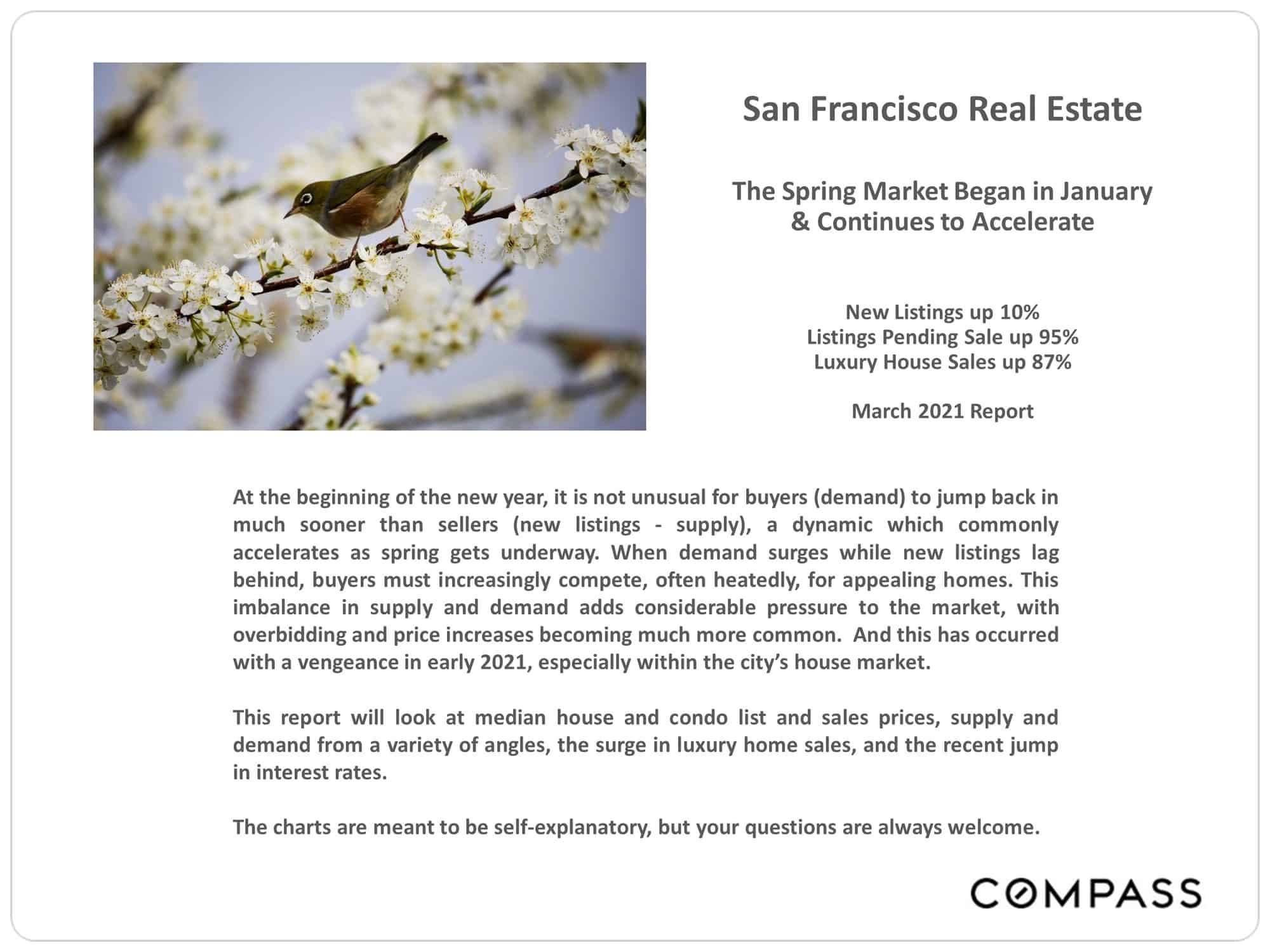 San Francisco March 2021 Real Estate Market Report