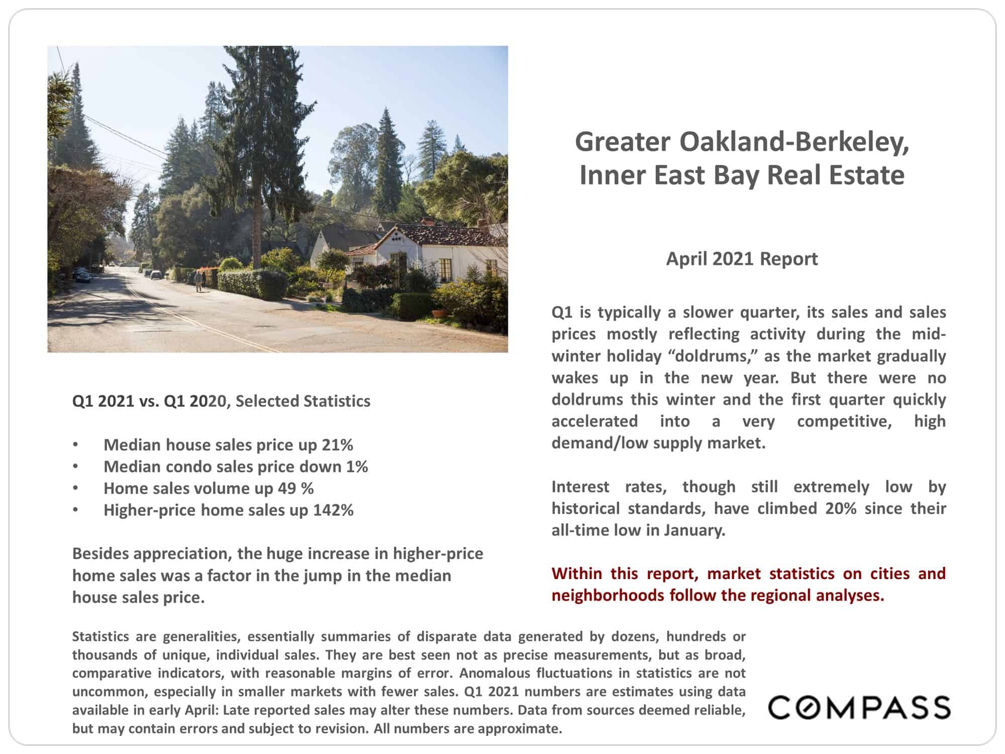 East Bay April 2021 Real Estate Market Report