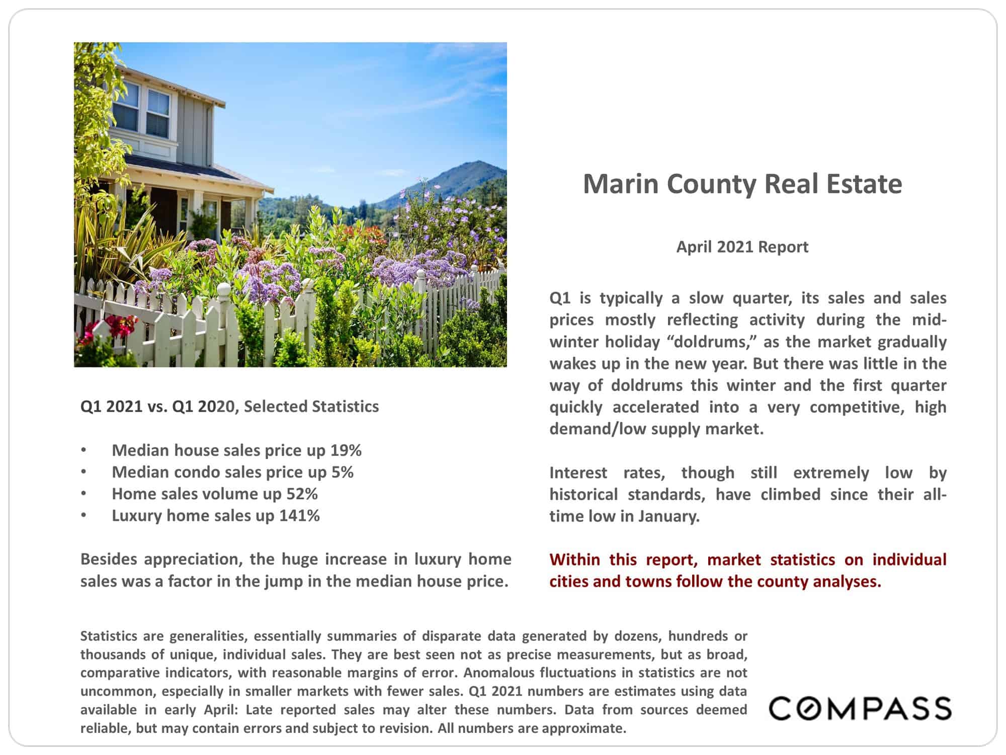 Marin April 2021 Real Estate Market Report