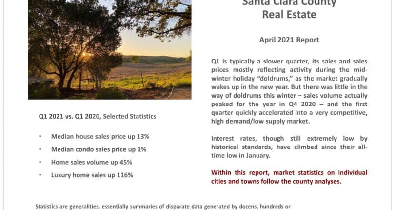 Santa Clara April 2021 Real Estate Market Report