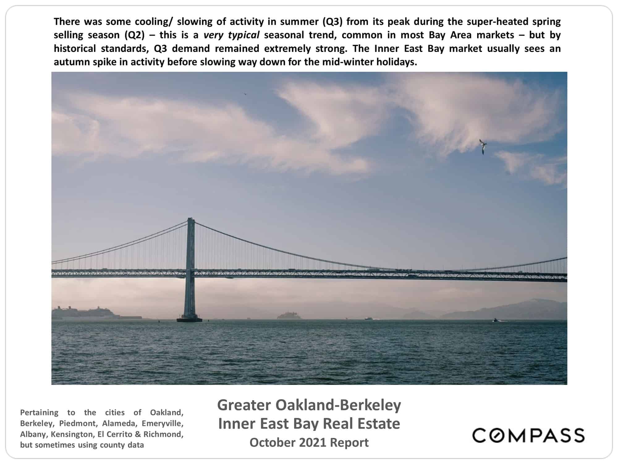 East Bay October 2021 Real Estate Market Report
