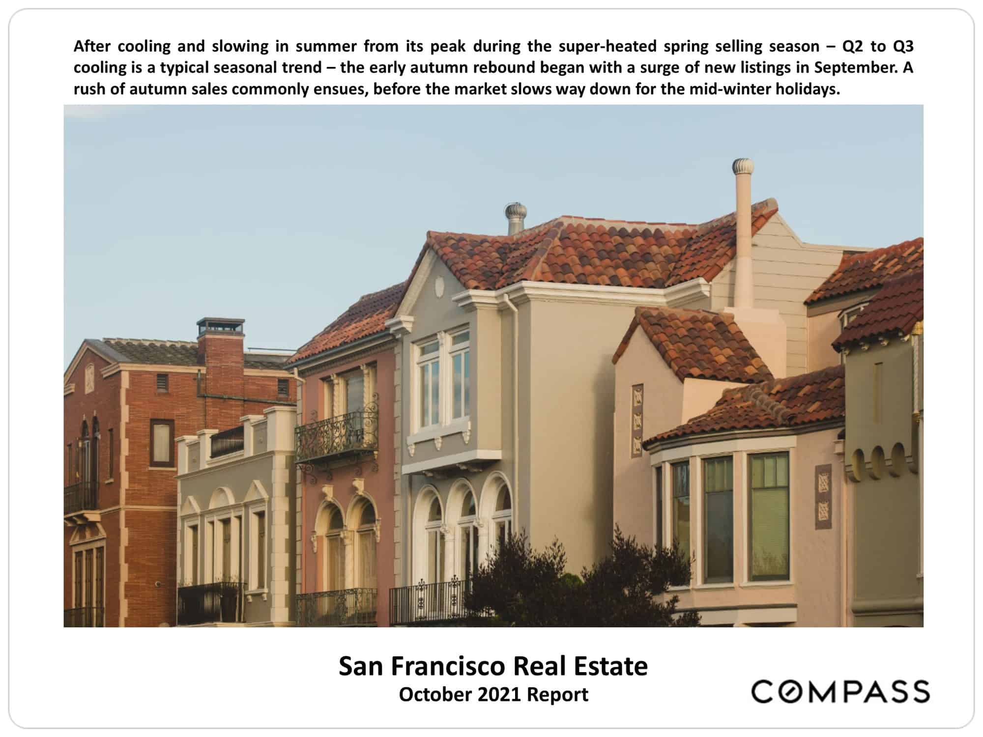 San Francisco October 2021 Real Estate Market Report