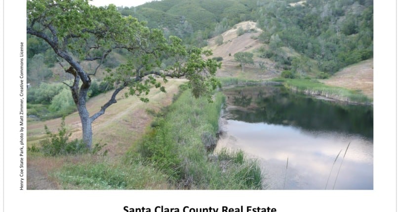 Santa Clara March 2022 Real Estate Market Report
